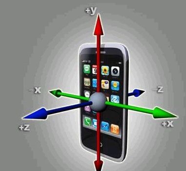 常見(jiàn)的傳感器有哪幾種類型 常見(jiàn)的傳感器有哪幾種類型